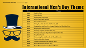 704805-international-mens-day-22