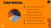 704807-national-stop-bullying-day-13