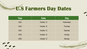 704812-us-farmers-day-24