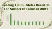 704812-us-farmers-day-27