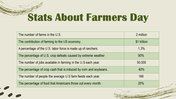 704812-us-farmers-day-30