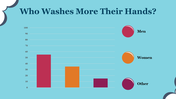 704814-global-handwashing-day-15