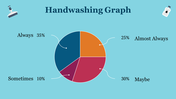 704814-global-handwashing-day-26