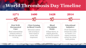 704815-world-thrombosis-disease-day-13