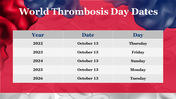 704815-world-thrombosis-disease-day-22