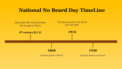 704822-national-no-beard-day-21