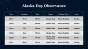 704823-alaska-day-27