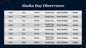 704823-alaska-day-28