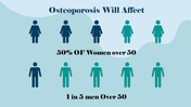 704824-world-osteoporosis-day-16