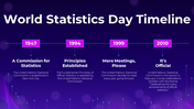 704825-world-statistics-day-19