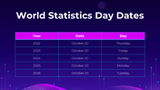 704825-world-statistics-day-23