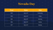 704836-nevada-day-27