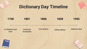 704837-dictionary-day-28