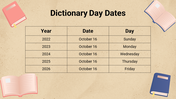 704837-dictionary-day-29