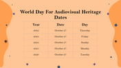 704838-world-day-for-audio-visual-heritage-22