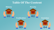 International Day For The Eradication Of Poverty PPT