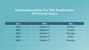 704842-international-day-for-the-eradication-of-poverty-28