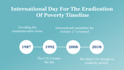 704842-international-day-for-the-eradication-of-poverty-29