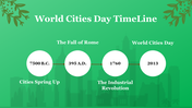 704843-world-cities-day-23