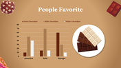 704844-national-chocolate-day-08