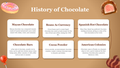 704844-national-chocolate-day-11