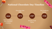 704844-national-chocolate-day-27