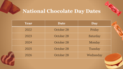 704844-national-chocolate-day-28