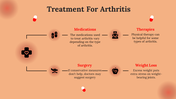 704846-world-arthritis-day-29