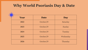 704848-world-psoriasis-day-12