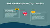 704849-national-immigrants-day-14