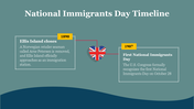 704849-national-immigrants-day-15