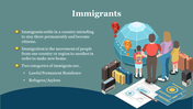 704849-national-immigrants-day-21