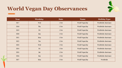 704852-world-vegan-day-17