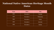 704853-first-day-of-native-american-heritage-month-08