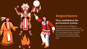 704853-first-day-of-native-american-heritage-month-11