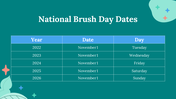 704855-national-brush-day-29