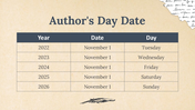 704856-authors-day-13