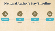 704856-authors-day-16