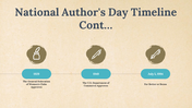 704856-authors-day-17