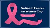 704857-national-cancer-awareness-day-01