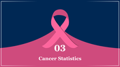 704857-national-cancer-awareness-day-14