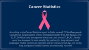 704857-national-cancer-awareness-day-15