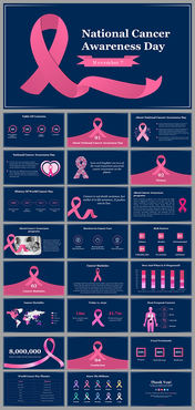 National Cancer Awareness Day PPT and Google Slides Themes