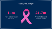 704857-national-cancer-awareness-day-18