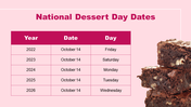 704858-national-dessert-day-16