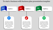 Business Plan PPT Presentation Template for Professionals