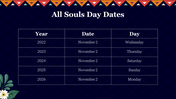 704861-all-souls-day-26