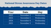 704862-national-stress-awareness-day-25