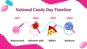 704865-national-candy-day-23