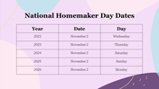 704866-national-homemaker-day-13